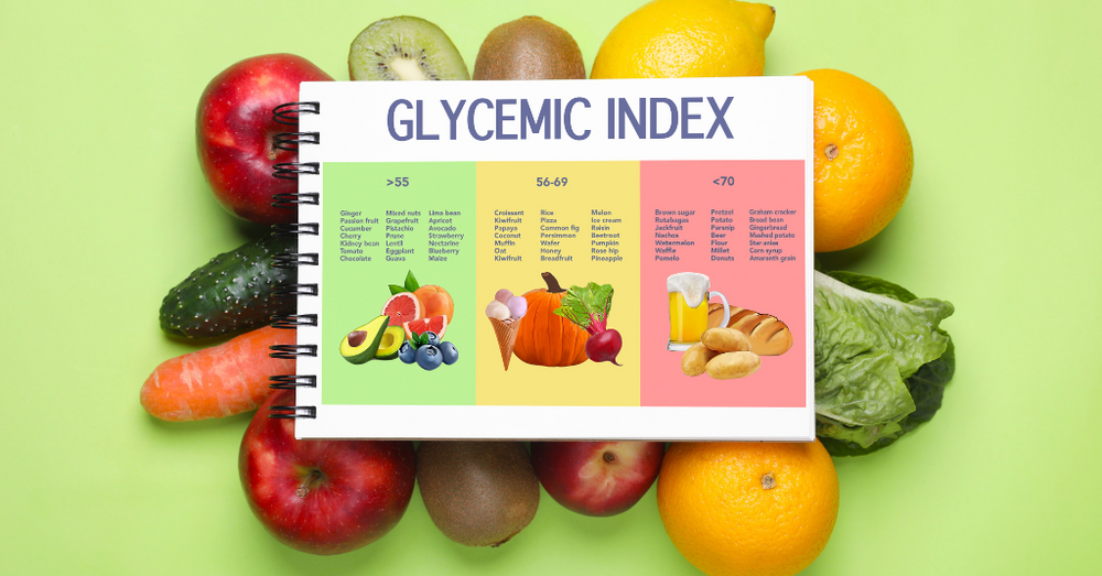 Wat is die impak van GI voedsel op diabetes?